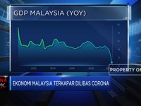 Malaysia Terseok-Seok, Ekonomi Q1 Tumbuh Hanya 0,7%