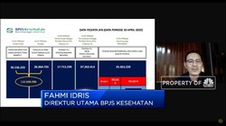 Iuran Naik, BPJS Kesehatan Sebut Porsi Pemerintah Lebih Besar