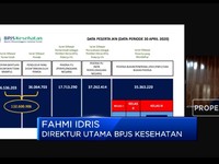Iuran Naik, BPJS Kesehatan Sebut Porsi Pemerintah Lebih Besar
