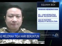 3 Hari Memerah, IHSG Diproyeksi  Bisa Melemah ke Bawah 4.500