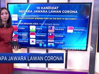Siapa Jawara Lawan Corona
