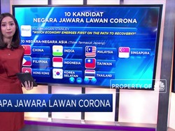 Siapa Jawara Lawan Corona