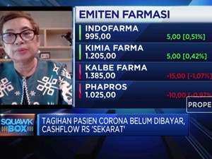 Selisik Kondisi Layanan Covid-19 di RS Swasta, Ini Kata ARSSI