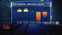 Astaga! Jepang Kini Resmi Masuk Resesi