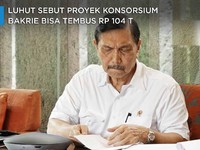 Luhut Sebut Proyek Konsorsium Bakrie Bisa Tembus Rp 104 T