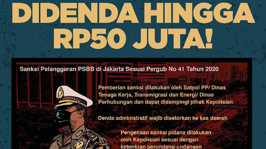 Infografis: Langgar PSBB Jakarta? Bisa Didenda Hingga Rp50 Juta!