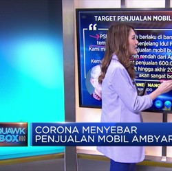 Corona Menyebar, Penjualan Mobil Ambyar