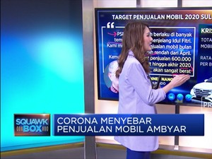 Corona Menyebar, Penjualan Mobil Ambyar