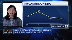 Ukur Efektifitas Stimulus Pemerintah RI, Ini Kata McKinsey