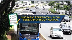 Skenario Pemerintah untuk Penerapan Hidup Normal