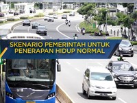 Skenario Pemerintah untuk Penerapan Hidup Normal