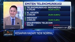 McKinsey: Health Care & Telko,Sektor yang Tumbuh Saat Pandemi