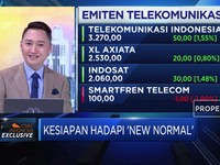 McKinsey: Health Care & Telko,Sektor yang Tumbuh Saat Pandemi