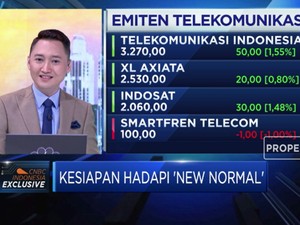 McKinsey: Health Care & Telko,Sektor yang Tumbuh Saat Pandemi