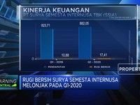 Rugi Bersih Surya Semesta Internusa Melonjak