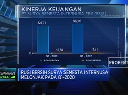 Rugi Bersih Surya Semesta Internusa Melonjak
