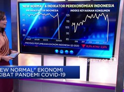 "New Normal" Ekonomi Akibat Covid-19