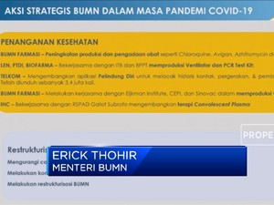 Ini Strategi Erick Thohir untuk BUMN di Era Covid 19