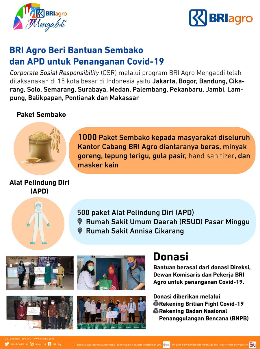 Infografis/BRI Agro memberi bantuan sembako dan APD untuk Penanganan COVID-19/Dok. BRI Agro