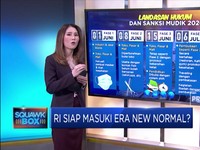 Terdampak Covid-19, RI Siap Masuki Era New Normal?