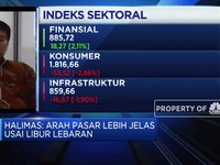 Analis: Investor Wait and See, IHSG Masih Bergerak Sideways