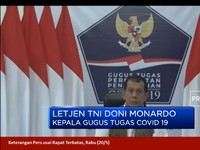 Berdamai dengan Covid 19, Begini Versi Gugus Tugas