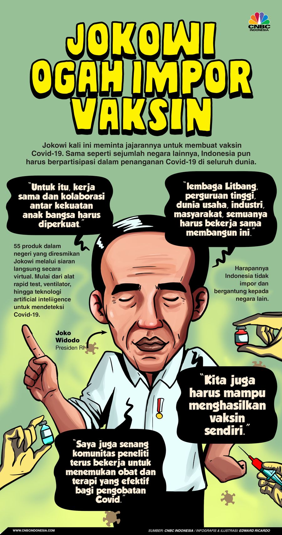 Infografis, Indonesia Harus Mampu Hasilkan Vaksin Sendiri