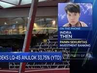 LQ-45 Diproyeksi Terus Melemah, Ini Saran Bagi Investor