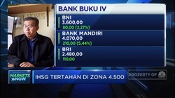 Ukur Dampak Jadi Bank Jangkar Bagi Emiten, Ini Kata Analis