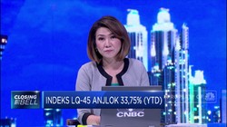 Analis: IHSG Masih Diwarnai Sentimen Negatif Pasca Lebaran