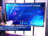 PSBB Longgar, Waspada Corona Menggila
