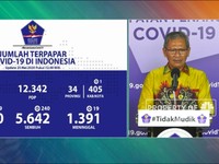 Kasus Baru Covid 19 Bertambah 479 Menjadi 22.750 Orang