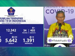 Kasus Baru Covid 19 Bertambah 479 Menjadi 22.750 Orang