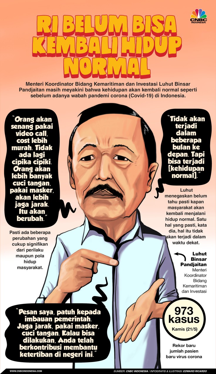https://awsimages.detik.net.id/visual/2020/05/25/65fa2163-0c14-4a56-a710-4a8ff8e36412.jpeg?w=736&q=90 https://awsimages.detik.net.id/visual/2020/05/25/65fa2163-0c14-4a56-a710-4a8ff8e36412.jpeg?w=736&q=90