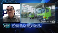 Atur Cash Flow, Cara APPI Hadapi Tingginya Restrukturisasi