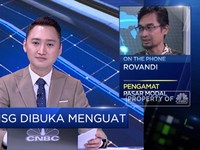 Ukur Arah Pergerakan IHSG Pasca Lebaran, Ini Kata Analis