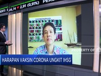 Lockdown Dilonggarkan, IHSG Berhasil Pertahankan Penguatan