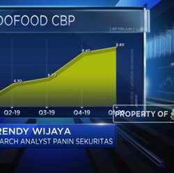 Analis: Usai Akuisisi, Pendapatan ICBP Berpeluang Naik 30%