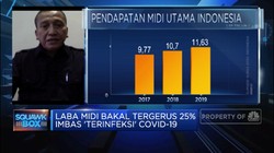 Arus Kas Aman, Alfamidi Pastikan Tak Akan PHK Karyawan