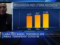 Arus Kas Aman, Alfamidi Pastikan Tak Akan PHK Karyawan