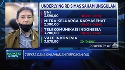 Analis:Pembekuan 7 Produk RD Sinarmas Bersifat Administratif
