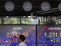 Bursa Asia Lemas Lagi, tapi KOSPI-IHSG Masuk Zona Hijau