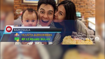 Inilah 10 Youtuber Terkaya di Indonesia