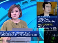 Raih Kenaikan Laba 8%, Analis: Saham BBCA Diproyeksi Menguat