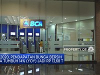 BCA Cetak Laba Bersih Rp 6,58 T dalam 3 Bulan