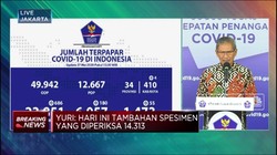 Corona RI 27 Mei, Jumlah Pasien Positif Naik 686 Jadi 23.851