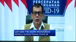 Gugus Tugas Covid Siap Longgarkan Kegiatan di Sektor Tertentu