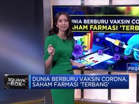 Dunia Berburu Vaksin Corona, Saham Farmasi 'Terbang'