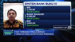 Perbankan Dapat Booster Lanjutan, IHSG Sukses Menguat 3 Hari