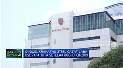 Restrukturisasi Utang Berhasil, KRAS Cetak Laba di Q1-2020